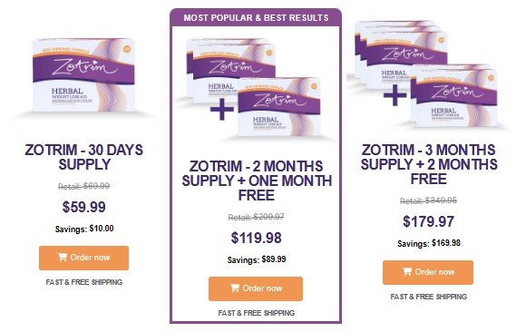 What does Zotrim cost